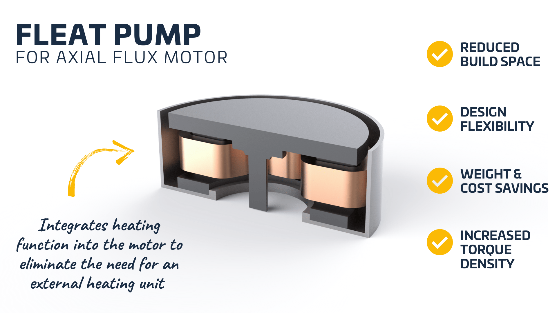 Fleat pump intro