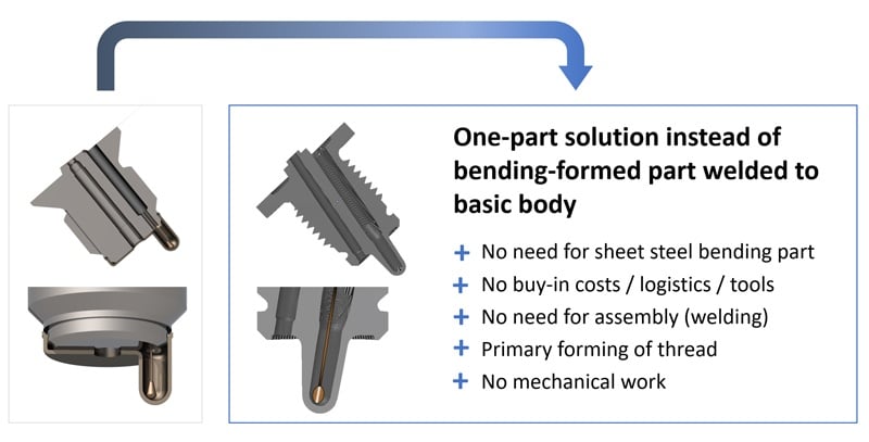 How-metal-injection-moulding-enhances-high-precision-sensor-systems-03.jpg