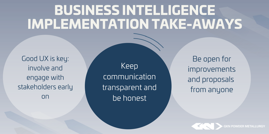 BI Implementation Take Aways