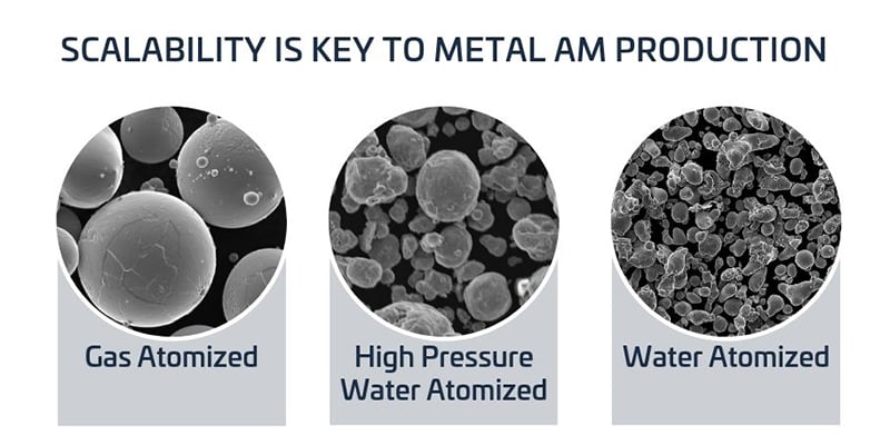 How-advanced-digital-materials-push-the-industrialization-of-Additive-Manufacturing-(05)