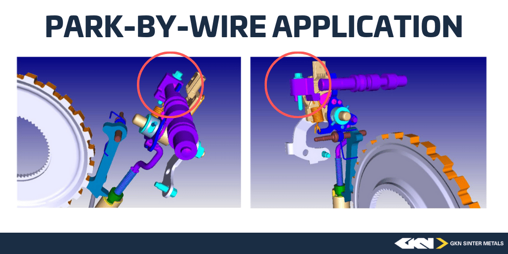Control Bracket Promo Challenges