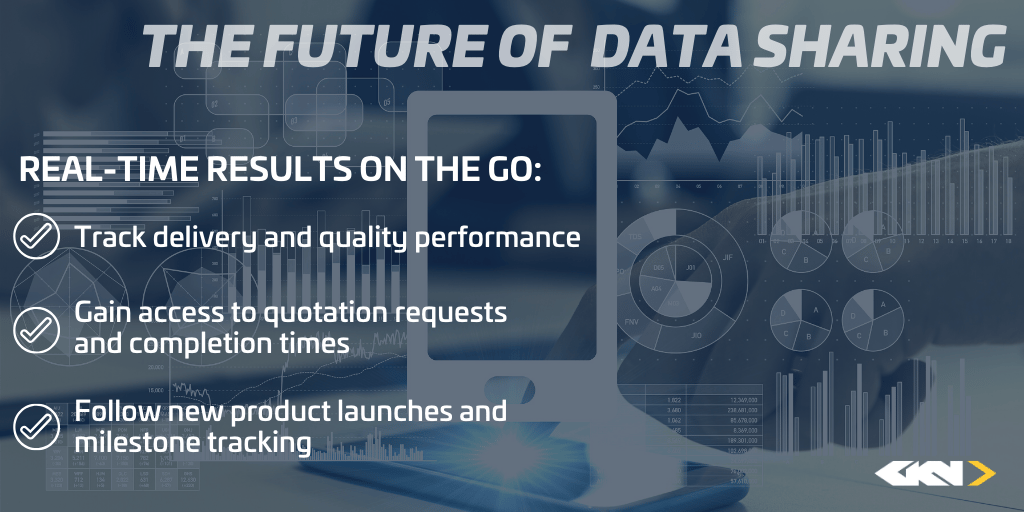 App_DataSharing